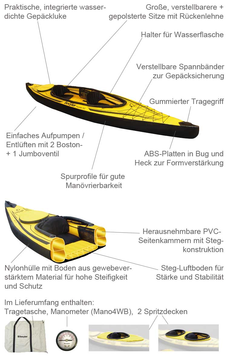 Pointer K2