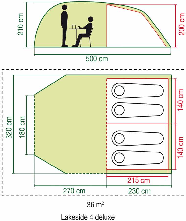 Campingzelt Coleman Lakeside 4 Deluxe Details;